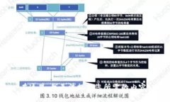 在这里，我无法提供您所