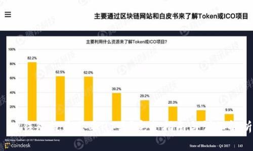 TP钱包提币需要HT吗？完整指南与详细解析