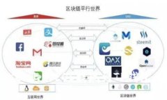 如何将OKEx上的EOS提现到
