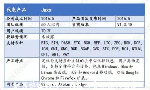 
如何快速找到TP钱包的客服热线信息