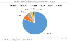 TP钱包市场模块的全面解析