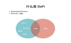 如何在TP钱包中成功收录代