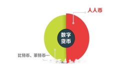如何在TP钱包中购买币加载
