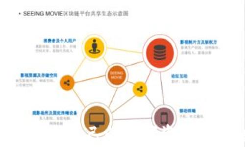 
t p钱包绑定moon邮箱的详细步骤与注意事项

关键词
tp钱包, moon邮箱, 绑定教程, 数字货币, 钱包安全/guanjianci

引言
在数字货币的飞速发展中，钱包作为存储和管理数字资产的工具，是每个投资者必备的重要应用。其中，t p钱包因其安全性和易用性受到广泛欢迎。对于很多用户来说，合理地绑定邮箱能够提升数字资产的安全性和邮箱的管理效率。本文将详细介绍如何在t p钱包中绑定moon邮箱，包括步骤、注意事项及常见问题的解答。

什么是t p钱包？
t p钱包是一款支持多种数字货币存储和交易的手机应用。它不仅允许用户方便地查看和管理自己的数字资产，还提供安全的私钥管理和多重签名等功能，使用户能够更安心地进行数字资产管理。此外，t p钱包的界面友好、操作简单，适合新手和专业用户使用。

moon邮箱简介
moon邮箱是一款专注于隐私保护和安全性邮件服务的邮件平台。它为用户提供更高的数据安全性和隐私保护，成为了许多数字资产持有者的热门选择。通过将t p钱包与moon邮箱绑定，用户可以更好地保护账户及交易信息，避免信息泄露的风险。

在t p钱包中绑定moon邮箱的步骤
以下是将moon邮箱绑定至t p钱包的详细步骤：
h4步骤一：下载并安装t p钱包/h4
首先，在您的手机应用商店搜索“t p钱包”，然后下载并安装最新版本的t p钱包应用。安装完成后，打开应用。

h4步骤二：创建或登录账户/h4
如果您是新用户，可以选择创建一个新账户。按照应用提示填写相关信息，设置安全密码。如果您已经有账户，直接输入您的账户信息进行登录。

h4步骤三：进入账户设置/h4
登录成功后，找到账号或设置选项，通常在应用界面的右上角或底部菜单中。点击进入账户设置。

h4步骤四：绑定邮箱/h4
在设置菜单中，找到“邮箱绑定”选项。点击后会出现一个输入框，要求您输入您的moon邮箱地址。确保您输入的邮箱地址正确无误，然后确认绑定。

h4步骤五：验证邮箱/h4
完成输入后，t p钱包会向您提供的moon邮箱发送一封验证邮件。请前往您的邮箱，查收邮件并点击验证链接，确认您确实希望将该邮箱绑定至t p钱包。

h4步骤六：完成绑定/h4
邮箱验证成功后，返回t p钱包，您将会看到绑定成功的提示。之后，您的moon邮箱就已经成功与t p钱包绑定，可以用于安全通知和交易提醒。

绑定过程中的注意事项
在进行邮箱绑定时，用户需要注意以下几点：
ul
    li确保您的moon邮箱是您常用且安全的邮箱，避免使用公共邮箱或不安全的邮箱服务。/li
    li在绑定过程中，确保网络连接稳定，以免出现绑定失败的情况。/li
    li定期检查您的绑定邮箱，及时处理来自t p钱包的通知邮件。/li
    li在设置中，可以定期更换绑定邮箱，以提升安全性，特别是如果怀疑邮箱安全时。/li
/ul

常见问题解答

问题一：为什么我的t p钱包无法成功绑定moon邮箱？
可能的原因有多种，包括：
ul
    li邮箱格式错误：请确保输入的moon邮箱格式正确，比如含有“@”符号和合法的域名。/li
    li网络问题：在绑定过程中如果网络不稳定，会导致绑定过程失败。请确保在良好的网络环境下操作。/li
    li邮箱已经被绑定：如果该moon邮箱已经绑定在其他t p钱包账户，您将无法再绑定。尝试使用另一个邮箱。/li
    lit p钱包服务器问题：如果t p钱包服务器出现问题，可能会影响绑定过程。建议稍后再试。/li
/ul
解决这些问题后，您应该能顺利完成绑定。若问题依旧，请联系t p钱包的客服团队寻求帮助。

问题二：绑定后如何解除mon邮箱与t p钱包的绑定？
解除绑定的步骤很简单，可以按照以下步骤进行：
ol
    li进入t p钱包应用，登录您的账户。/li
    li找到“账户设置”选项，进入后选择“邮箱绑定”部分。/li
    li在绑定邮箱下，找到“解除绑定”按钮并点击。/li
    li确认解除绑定的操作。通常您会收到验证邮件以确保是账户持有者请求解除绑定。/li
/ol
解除绑定后的邮箱将无法再接收来自t p钱包的任何通知，若需要再次绑定，需重新进行邮箱验证。

问题三：我该如何保护我的moon邮箱安全？
保护moon邮箱的安全，首先需采用以下基本措施：
ul
    li启用两步验证：许多邮箱服务都提供两步验证功能，开启后，除了输入密码外，还需输入发送到手机的验证码，提高安全性。/li
    li定期更换密码：定期更换moon邮箱密码，并确保密码复杂且难以猜测，避免使用简单或常用的密码。/li
    li注意网络安全：在不安全的网络环境下（如公共Wi-Fi），尤其要避免登录重要的邮件账户。/li
    li定期监控邮箱登录记录：大部分邮箱服务都会提供最近的登录记录，定期检查，以确保没有未经授权的访问。/li
/ul
此外，及时更新邮箱账号的安全设置，以保持安全性，尤其在发生异常情况时。

问题四：t p钱包会发给我哪些邮件通知？
将moon邮箱绑定至t p钱包后，您将在邮箱中接收到各种重要的通知，主要包括：
ul
    li交易通知：每当您进行交易时，无论是发送还是接收，都会收到相应的邮件通知，帮助您随时掌握交易动态。/li
    li账户安全警告：如果发生任何可疑活动（如尝试登录失败、账户信息更改等），将会及时收到邮件提醒，以便自查账户安全。/li
    li活动更新及推广信息：t p钱包可能会通过邮件发送新功能升级、活动推广等相关信息，保持用户了解最新动态。/li
    li月度或季度资产报告：部分钱包应用会定期向用户发送资产状况的报告，便于用户进行投资管理。/li
/ul
为了不漏掉重要通知，确保账户绑定的邮箱能够正常接收邮件并定期查看。

问题五：如果我的moon邮箱被盗，如何处理？
如果您的moon邮箱被盗，首先要冷静，采取以下措施：
ol
    li立即更改邮箱密码：第一时间更改邮箱密码，使用强密码，并启用两步验证。/li
    li检查账户设定：查看是否有任何未知的设备和特定的授权，能够将其移除。/li
    li通知t p钱包客服：如果您的钱包相关信息可能受到影响，请联系t p钱包的客服进行处理，限制对账户的访问。/li
    li监控账户交易记录：定期查看钱包的交易记录，确保没有未经授权的交易发生。如果有，需立即采取措施。/li
    li恢复邮箱和设备安全：检查设备是否有病毒，如果有，尽快清理并加强安全，确保设备不再受到攻击。/li
/ol
在此之后，考虑更换与moon邮箱相关联的其他账户信息，以防止再次被攻击。

结尾
通过本篇文章的详细介绍，相信您对如何在t p钱包中绑定moon邮箱有了全面而深入的了解。正确的操作步骤和充分的安全意识能够帮助您有效管理和保护自己的数字资产。随着数字货币国家政策和技术的日趋成熟，适当而安全地使用电子钱包将变得越来越重要。而将邮箱绑定至您的钱包，将为您的账户提供更加周全的保护。