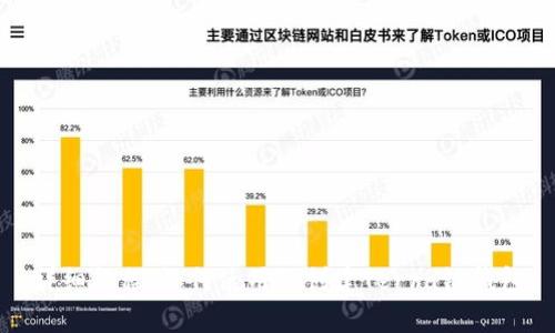 详细教程：如何使用Tp创建Terra链钱包