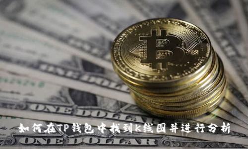 如何在TP钱包中找到K线图并进行分析