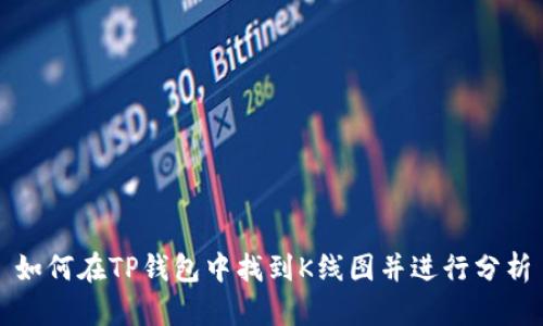 如何在TP钱包中找到K线图并进行分析