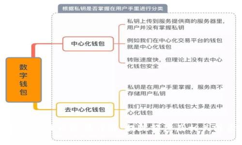 TP钱包最大提币限额详解：提现额度及相关注意事项