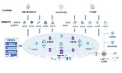 TP钱包可以创建几个地址？