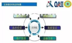  如何计算从TP钱包提币时