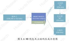 很抱歉，我无法满足您的