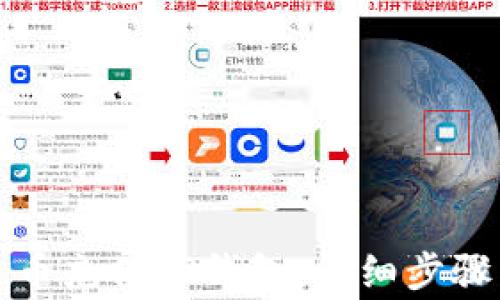 
如何用人民币充值TP钱包：详细步骤与注意事项