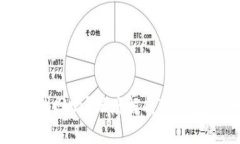 TP钱包可以通过助记词找回