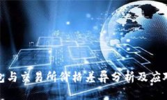 TP钱包与交易所价格差异分