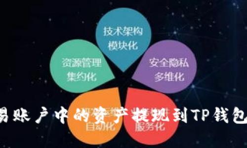 如何将欧易账户中的资产提现到TP钱包：全面指南