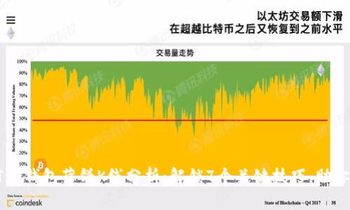 2023年T P钱包薄饼K线分析：解锁7个关键技巧，助你精准交易