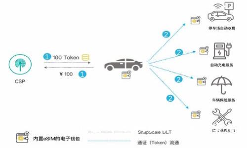 如何购买TP钱包中查到的币：操作步骤与实用指南