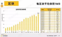 桌面版TP钱包使用指南：