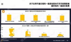 如何通过TP钱包在币安智能