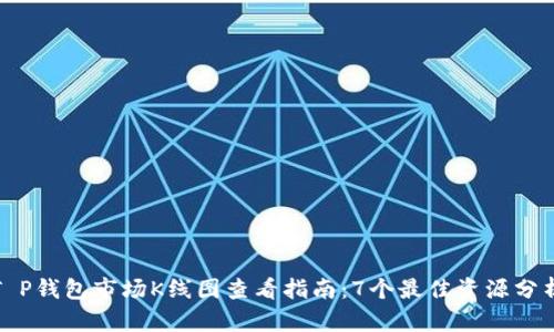 T P钱包市场K线图查看指南：7个最佳资源分析