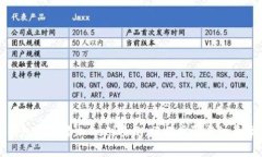 TP钱包如何添加DeFi项目：