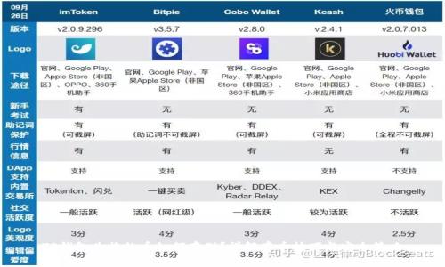 TP钱包兑换的币如何存储？详解存币技巧与安全策略
