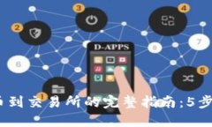 2023年TP钱包提币到交易所