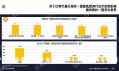 TP钱包币实时涨跌分析：
