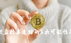 TP钱包币被盗技术追踪的